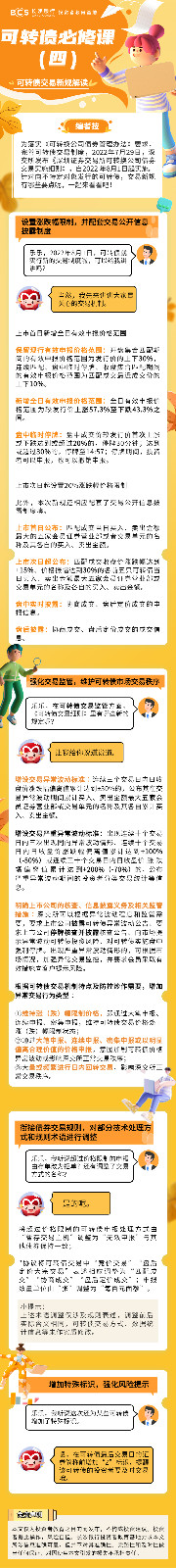 長圖：【可轉(zhuǎn)債必修課】可轉(zhuǎn)債交易新規(guī)解讀.jpg