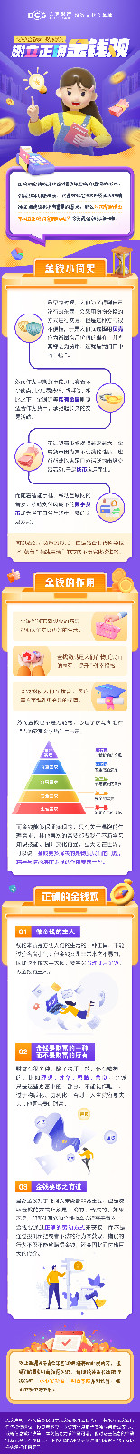 長(zhǎng)圖：【小小金融家財(cái)商學(xué)院】樹立正確金錢觀.jpg