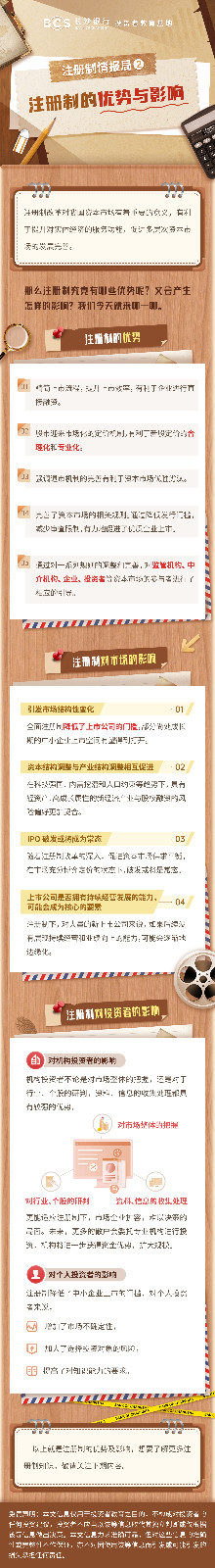 長圖：【注冊制情報局】注冊制的優(yōu)勢與影響.jpg