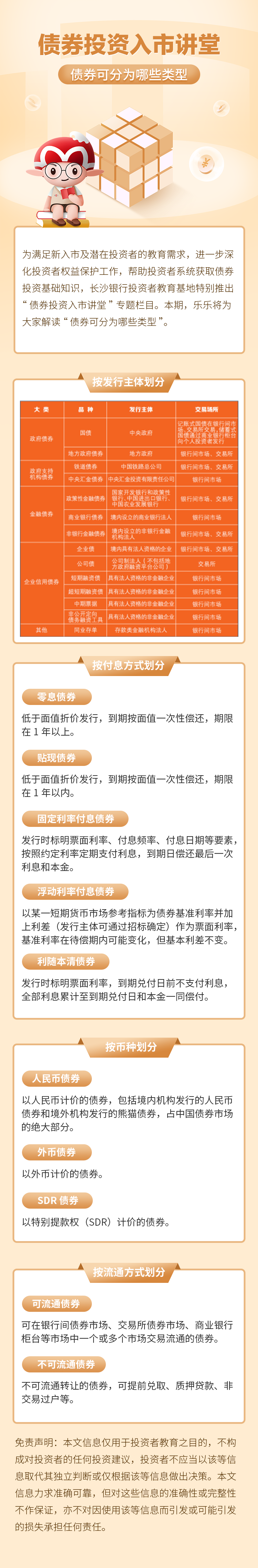 長圖：【債券投資入市講堂】債券可分為哪些類型.png